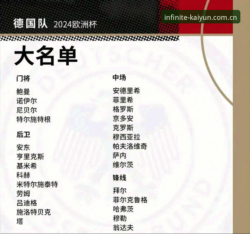 开云体育可靠吗对比 资深用户分享:德国队世界杯大名单深度解析,在开云体育平台观赛的实战经验