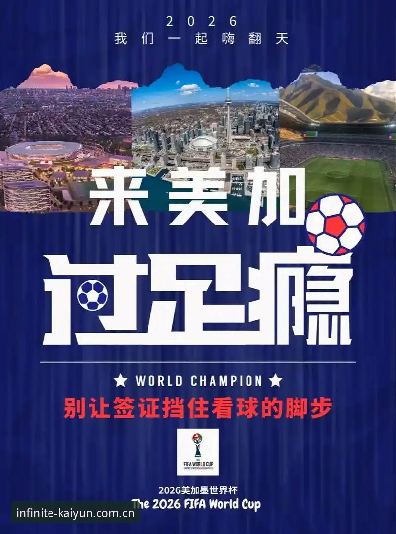 3大签证难题拖累世界杯观赛潮：约旦土耳其球迷恐难赴美，开云体育互动项目必备观赛指南