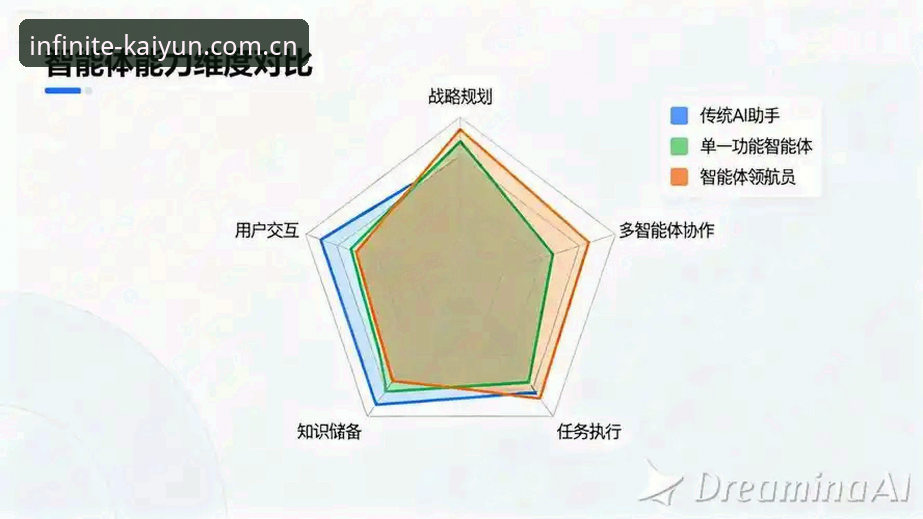 开云体育综合项目对比 开云体育综合项目对比最新动态:v2.1.0版本下的多维深度解析