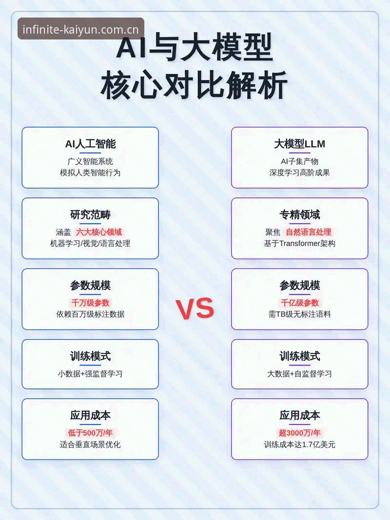 开云体育官方唯一入口对比实用指南：多维度解析选对平台的核心要点